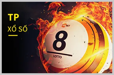 Biểu tượng chiến lược cá cược